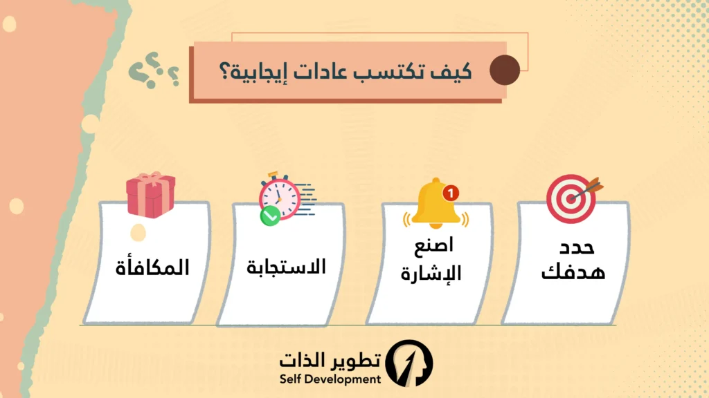 كيف تكتسب عادات إيجابية لتطوير ذاتك؟